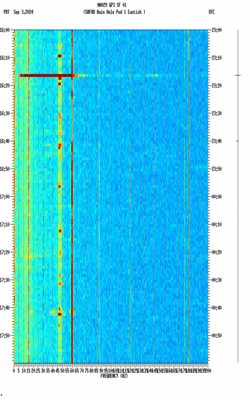 spectrogram thumbnail