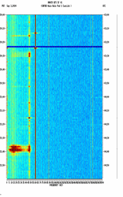 spectrogram thumbnail