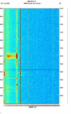 spectrogram thumbnail