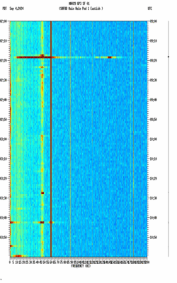 spectrogram thumbnail