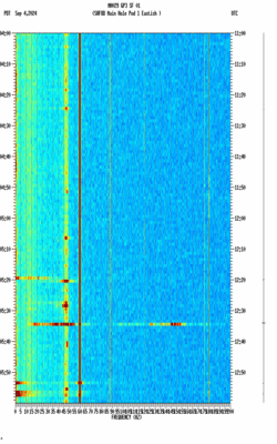 spectrogram thumbnail