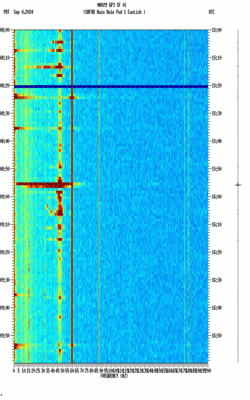 spectrogram thumbnail