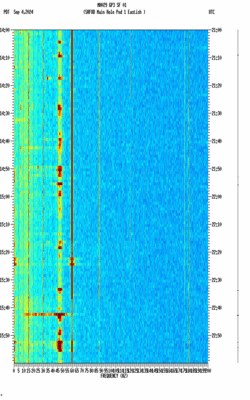 spectrogram thumbnail