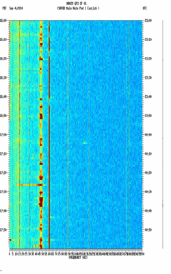 spectrogram thumbnail