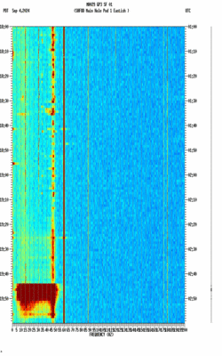 spectrogram thumbnail