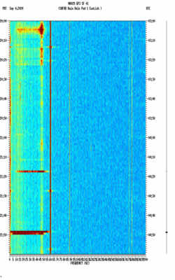 spectrogram thumbnail