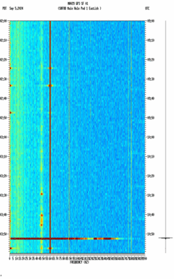 spectrogram thumbnail