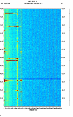 spectrogram thumbnail