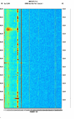 spectrogram thumbnail