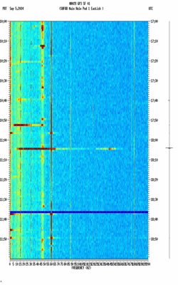 spectrogram thumbnail