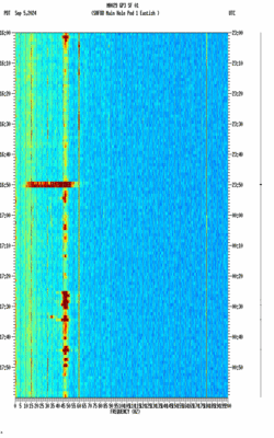 spectrogram thumbnail