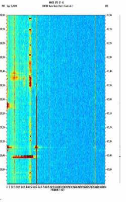 spectrogram thumbnail