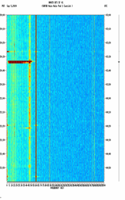 spectrogram thumbnail