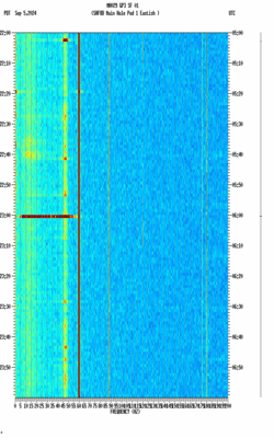 spectrogram thumbnail