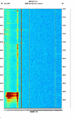 spectrogram thumbnail