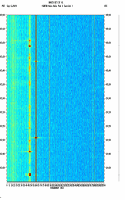 spectrogram thumbnail