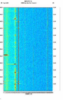 spectrogram thumbnail