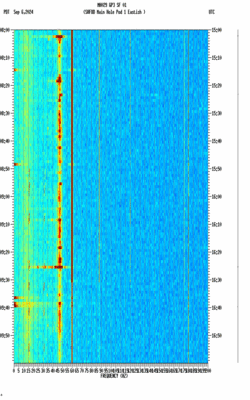 spectrogram thumbnail