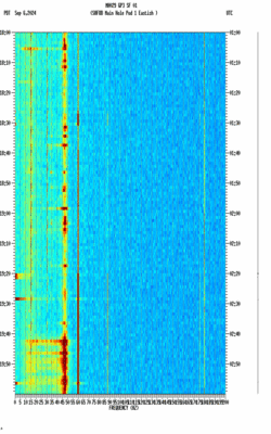 spectrogram thumbnail