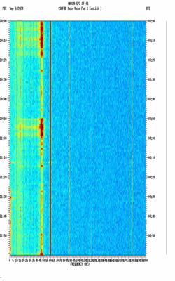 spectrogram thumbnail