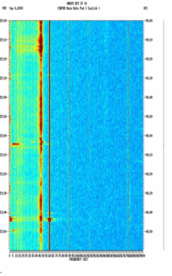 spectrogram thumbnail