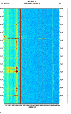 spectrogram thumbnail