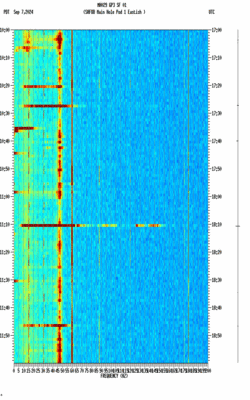 spectrogram thumbnail