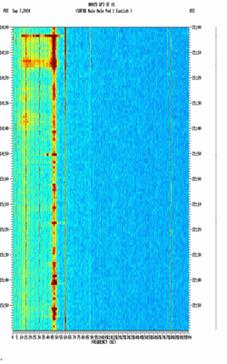 spectrogram thumbnail