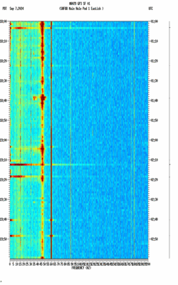 spectrogram thumbnail