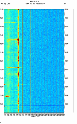 spectrogram thumbnail