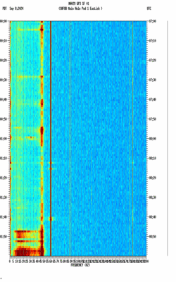 spectrogram thumbnail