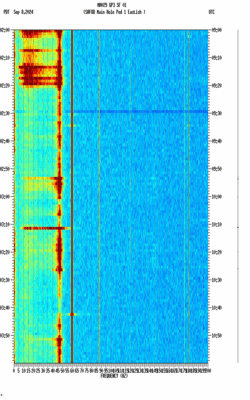 spectrogram thumbnail