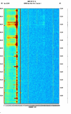 spectrogram thumbnail