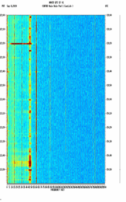 spectrogram thumbnail