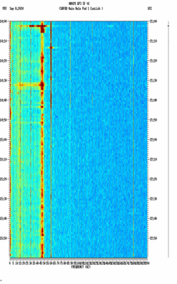 spectrogram thumbnail