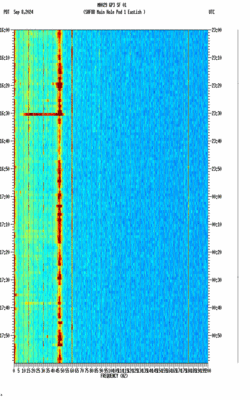 spectrogram thumbnail