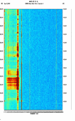 spectrogram thumbnail