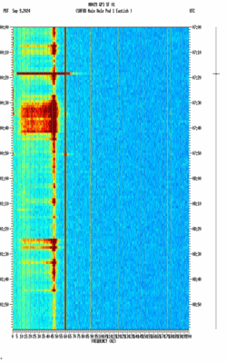 spectrogram thumbnail