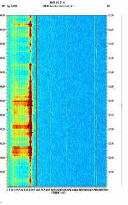 spectrogram thumbnail