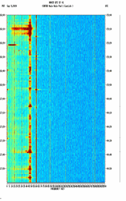 spectrogram thumbnail