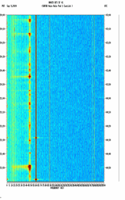 spectrogram thumbnail