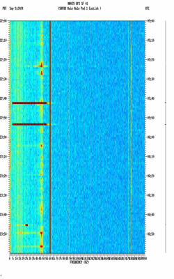 spectrogram thumbnail