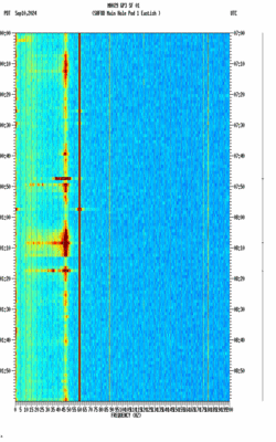 spectrogram thumbnail