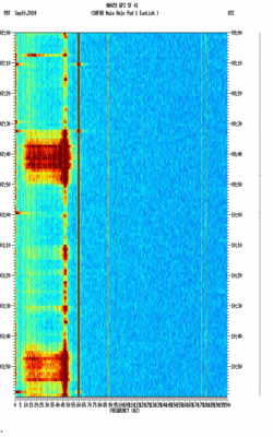 spectrogram thumbnail