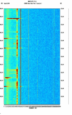 spectrogram thumbnail