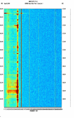 spectrogram thumbnail