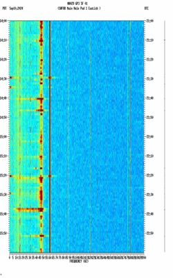 spectrogram thumbnail