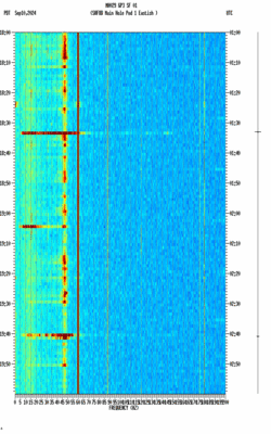 spectrogram thumbnail