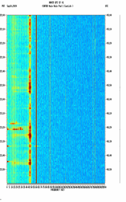 spectrogram thumbnail