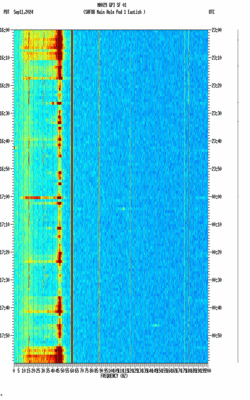 spectrogram thumbnail